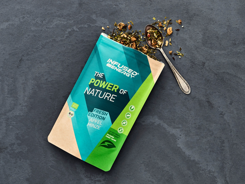 Energy - Apple Mint