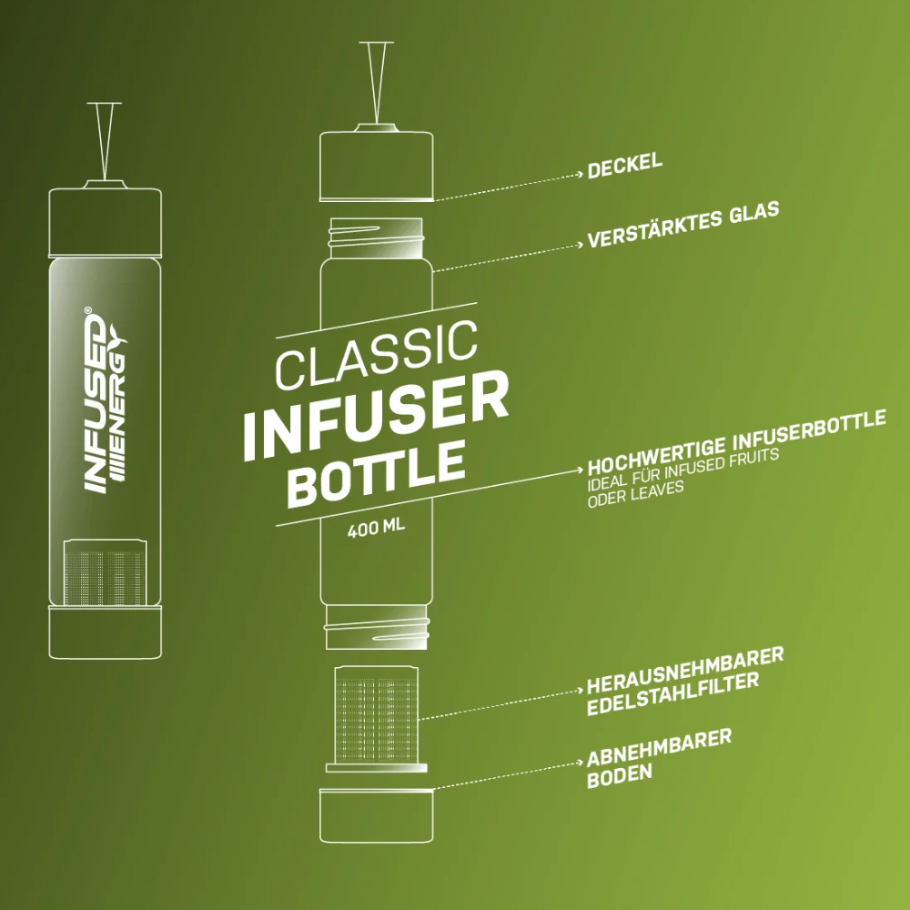 Infuser Bottle